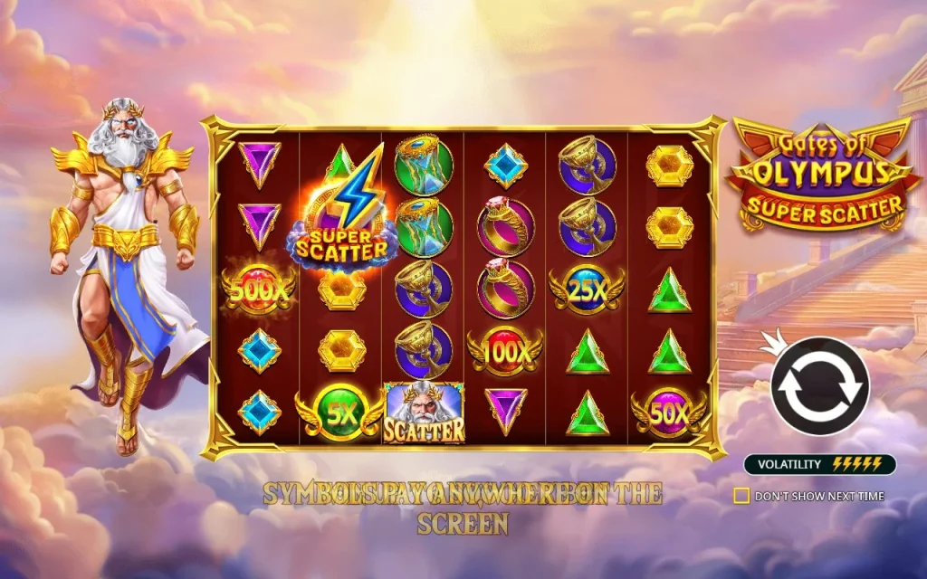 Gates of Olympus Slot